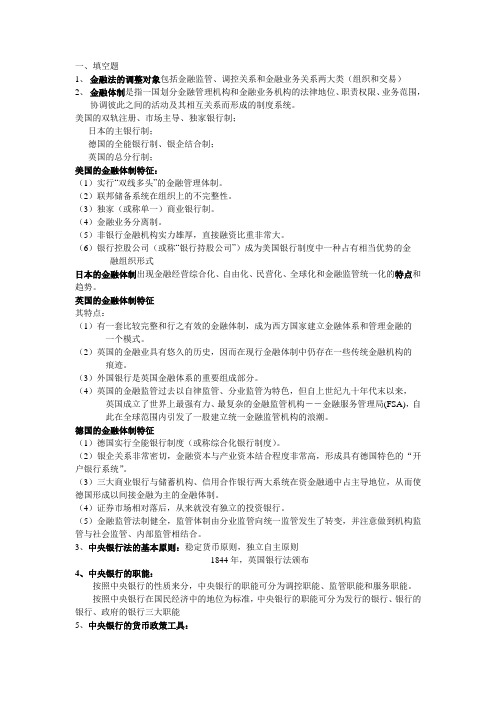 金融法