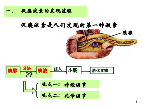 通过激素的调节-课件(人教必修)