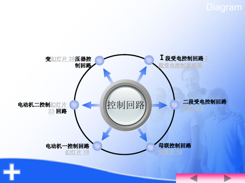 高压控制回路.ppt