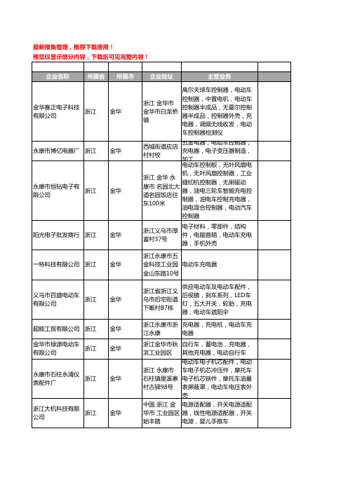 新版浙江省金华电动车充电器工商企业公司商家名录名单联系方式大全84家