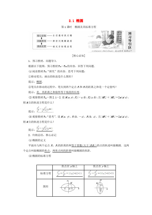 高中数学第二章圆锥曲线与方程2.1椭圆教学案新人教A版