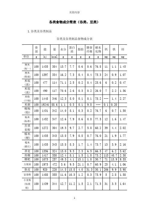 食物成分表(谷类及谷类制品、干豆类及豆制品、鲜豆类)