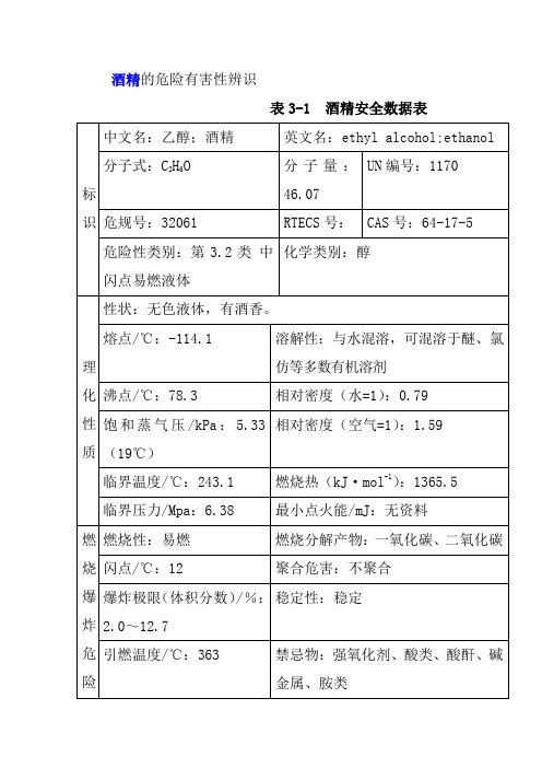 酒精的危险有害性辨识