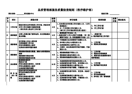 物业服务品质检查细则(秩序维护)