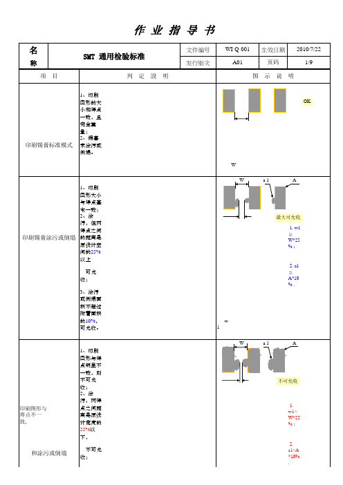 SMT焊点工艺标准