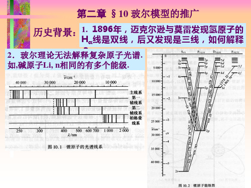 玻尔模型的推广