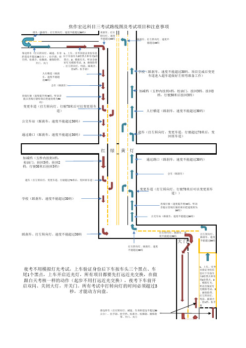 宏达科目三考试路