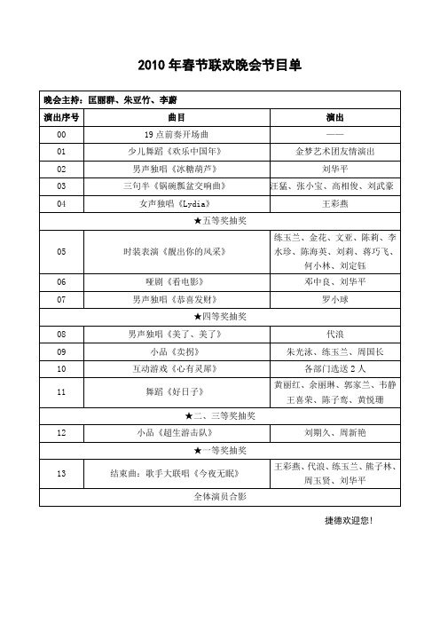 2010年春节联欢晚会节目单