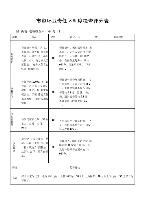 市容环卫责任区制度检查评分表