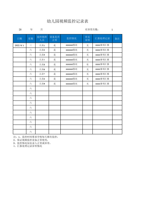 幼儿园视频监控记录表模板