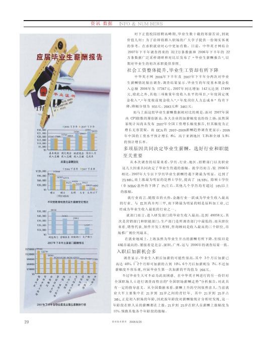 应届毕业生薪酬报告