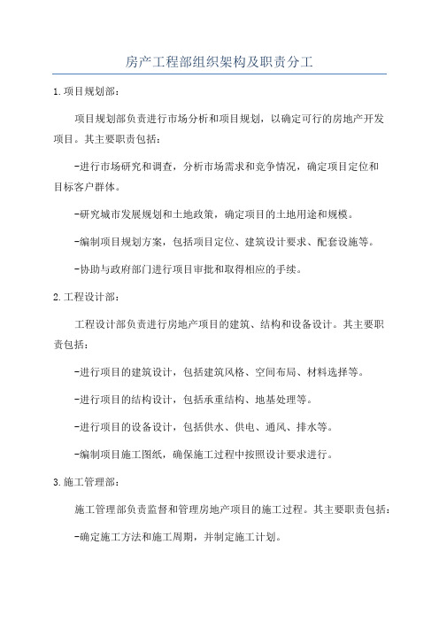 房产工程部组织架构及职责分工