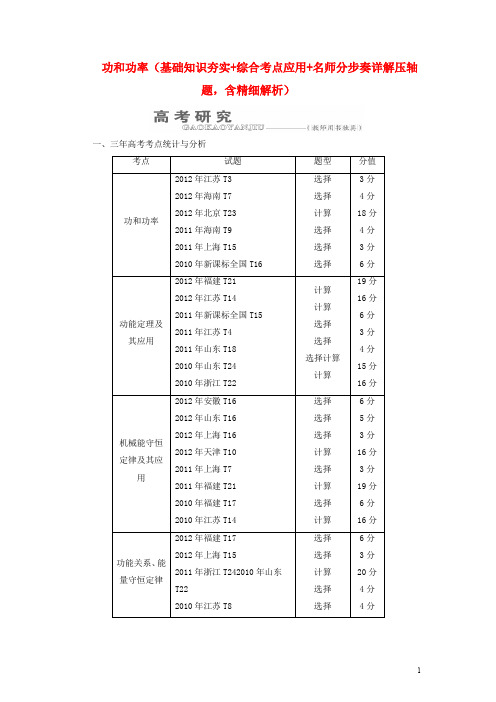 2014高考物理一轮精细复习