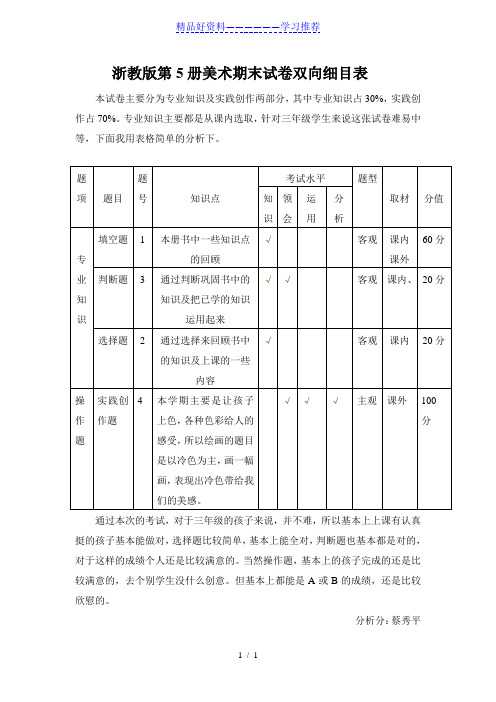 浙教版第5册美术期末试卷双向细目表