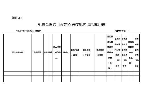 新农合普通门诊定点医疗机构信息统计表