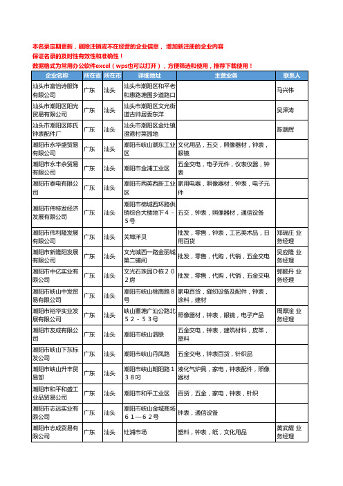 2020新版广东省汕头时钟工商企业公司名录名单黄页联系方式大全301家