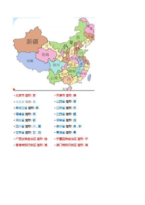 中国省份地图及简称