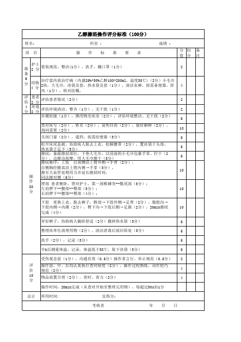 乙醇擦浴操作评分标准(100分)