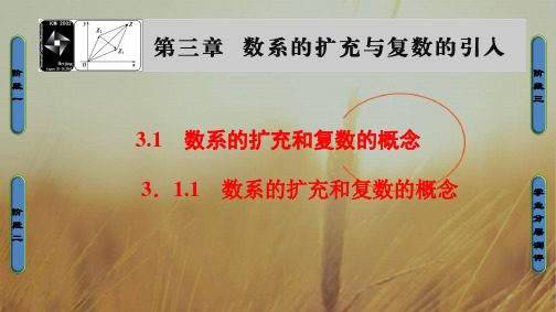 2018学年高中数学人教A版选修1-2课件：3.1.1 数系的扩充和复数的概念 精品