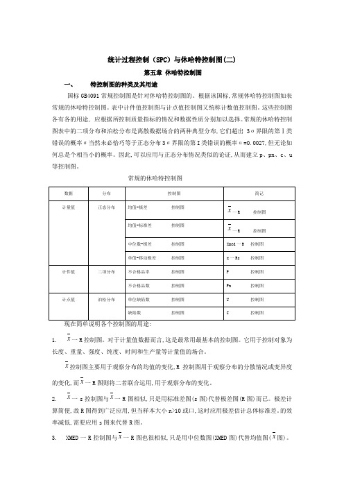 休哈特控制图的种类与使用方法