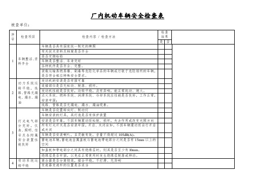 厂内机动、运输车辆安全检查表