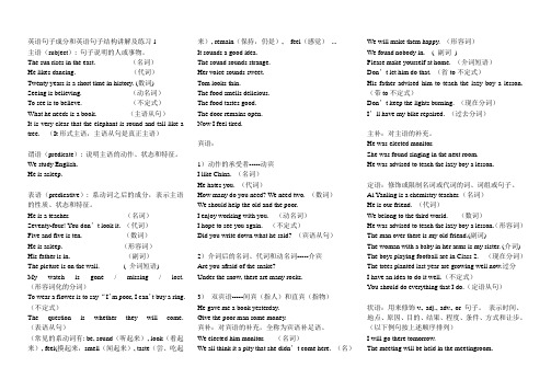 英语句子成分、句子结构讲解及练习(含答案)