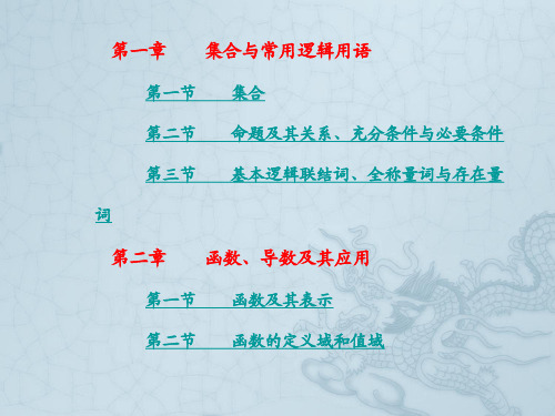 【优化探究】(教师用书)高考数学总复习 目录课件 理 新人教B版