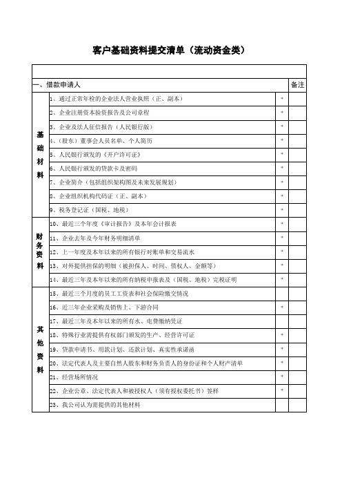 申请贷款客户资料清单