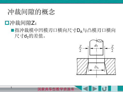 冲裁间隙