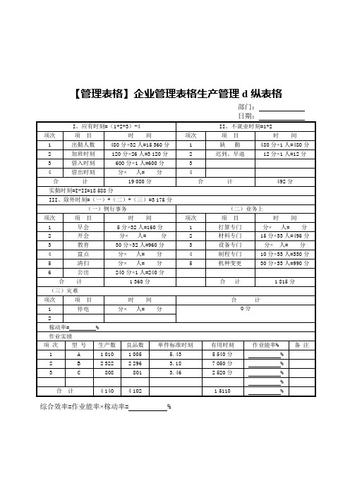 【管理表格】企业管理表格生产管理d纵表格