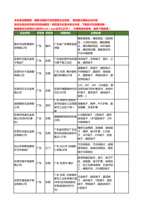 新版全国旗型端子工商企业公司商家名录名单联系方式大全21家