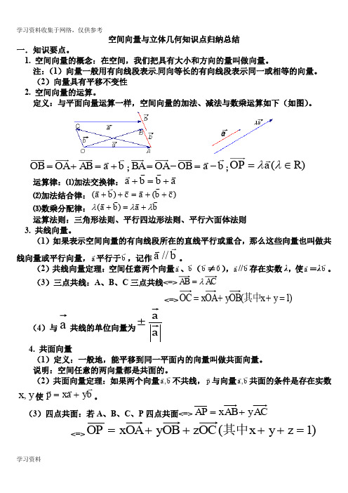 空间向量知识点归纳总结(经典)