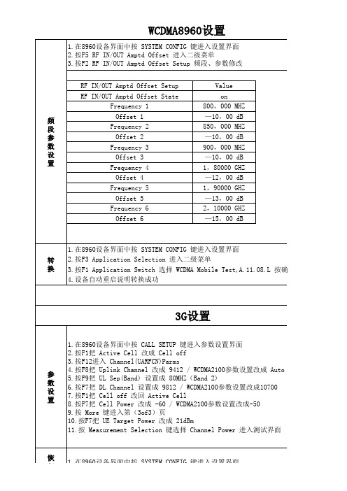 手机组装—8960设置