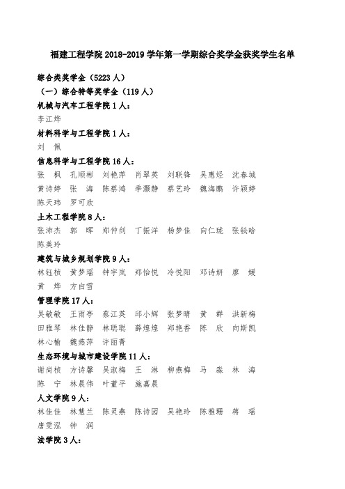 福建工程学院2018-2019学年第一学期综合奖学金获奖学生名单