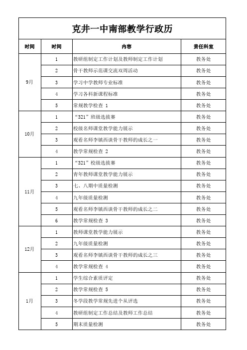 克井一中南部教学周历表