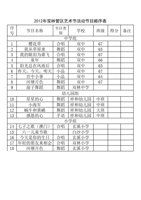 2012年文艺汇演安排表