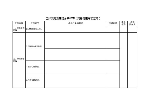 工作流程及责任分解样表(党务党建专项活动)