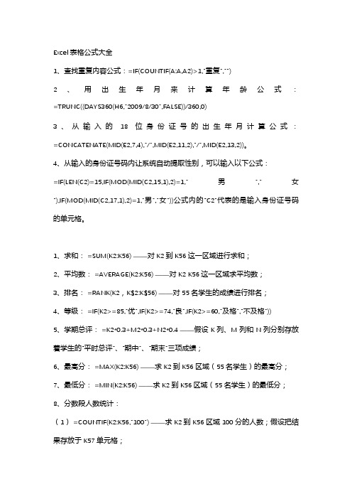 Excel表格数据统计公式大全