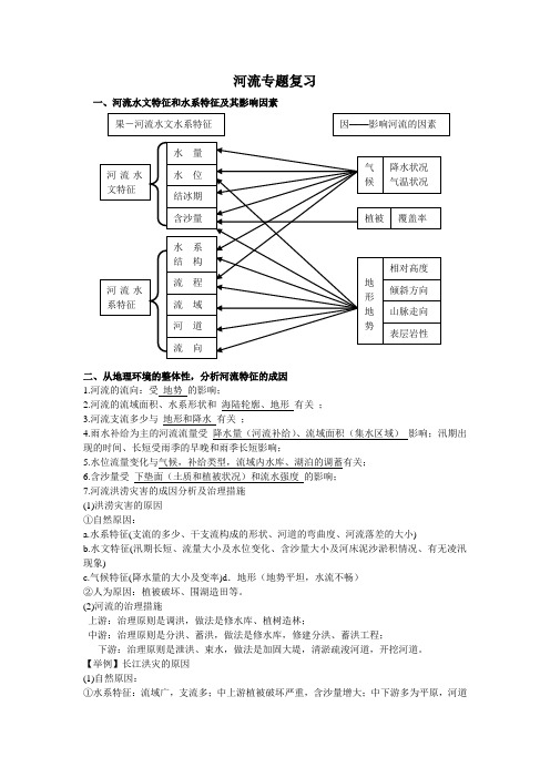 高中地理河流水文特征和水系特征及其影响因素