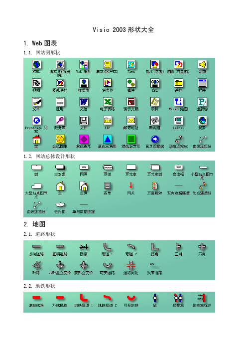 visio2003形状大全