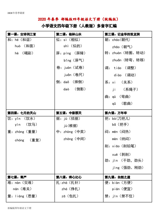 部编版四年级下册语文课文多音字汇编(Word打印版)