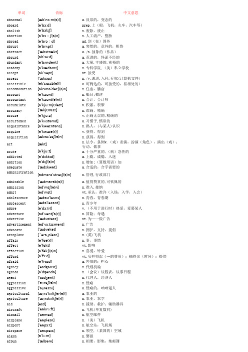 Excel型高中3500个英语单词表带音标