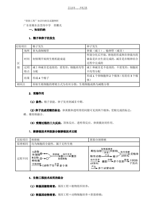 “胚胎工程”知识归纳及试题例析