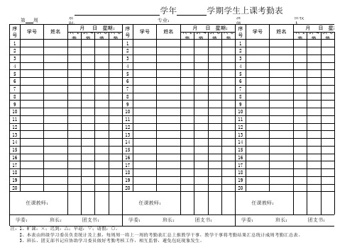 大学生上课考勤表及考勤汇总表模板