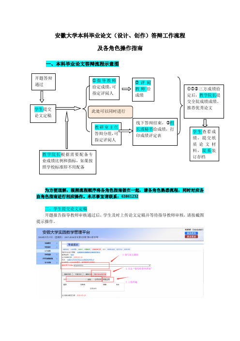 安徽大学本科毕业论文(设计、创作)答辩工作流程及各角色操作指南