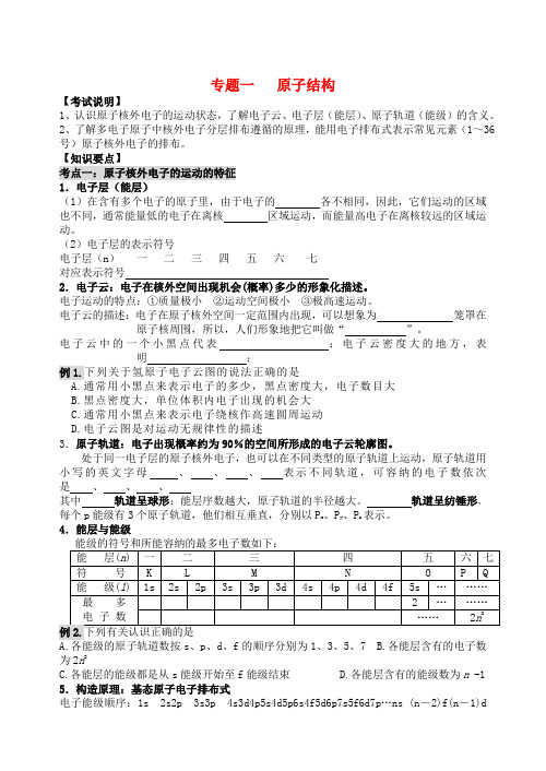 高三化学第二轮化学专题复习全套教案