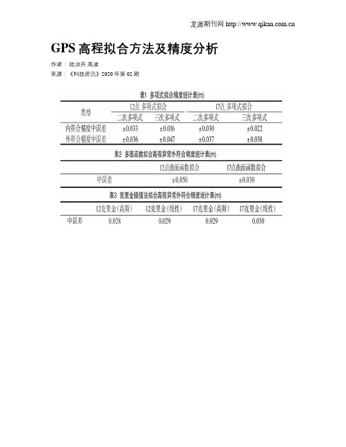 GPS高程拟合方法及精度分析