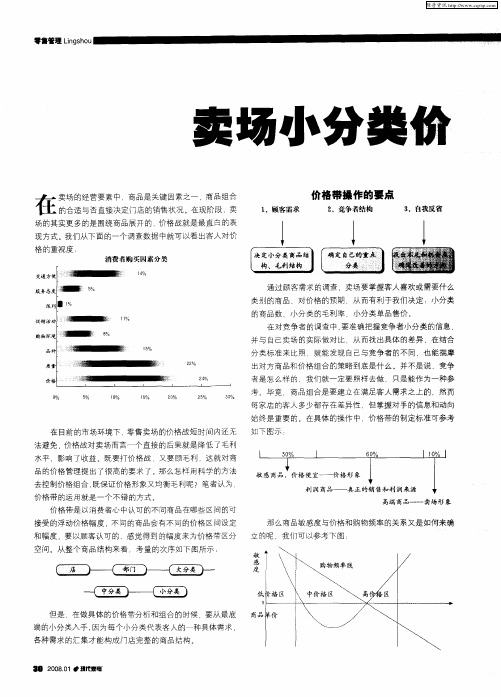 卖场小分类价格带的运用分析