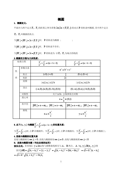 高中数学人教A版选修2-1第二章椭圆及其标准方程精讲讲义