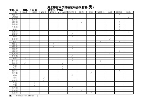 八(7)班运动会班级报名表